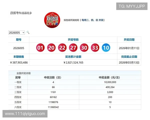 福彩18015期开奖结果揭晓,幸运号码正式公布